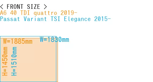 #A6 40 TDI quattro 2019- + Passat Variant TSI Elegance 2015-